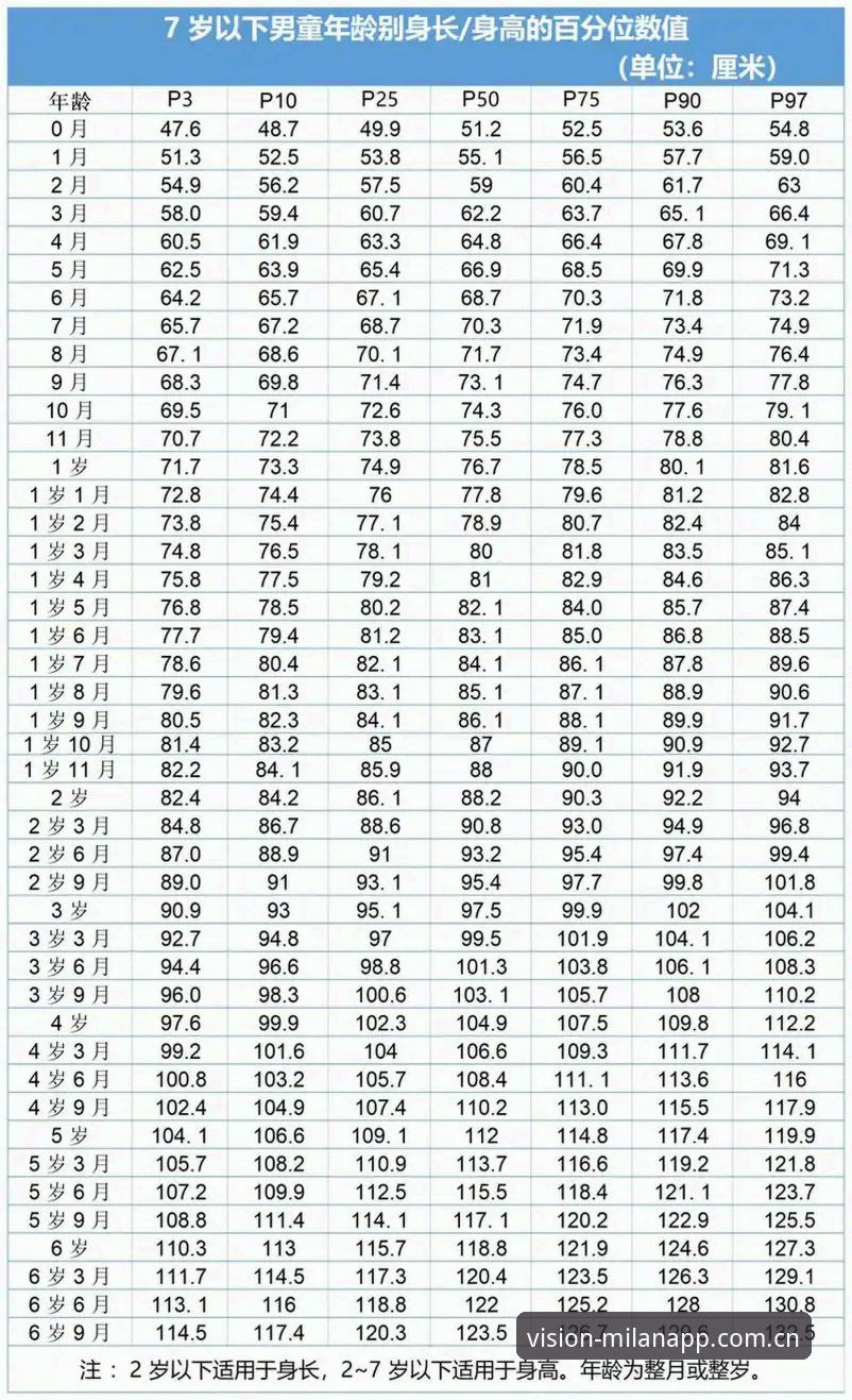 下载安全吗？7个判断标准帮你看清"看得见的生长力"