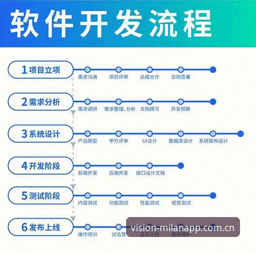 米兰体育平台注册登录教程：从苹果版安装到电脑端数据查看全流程